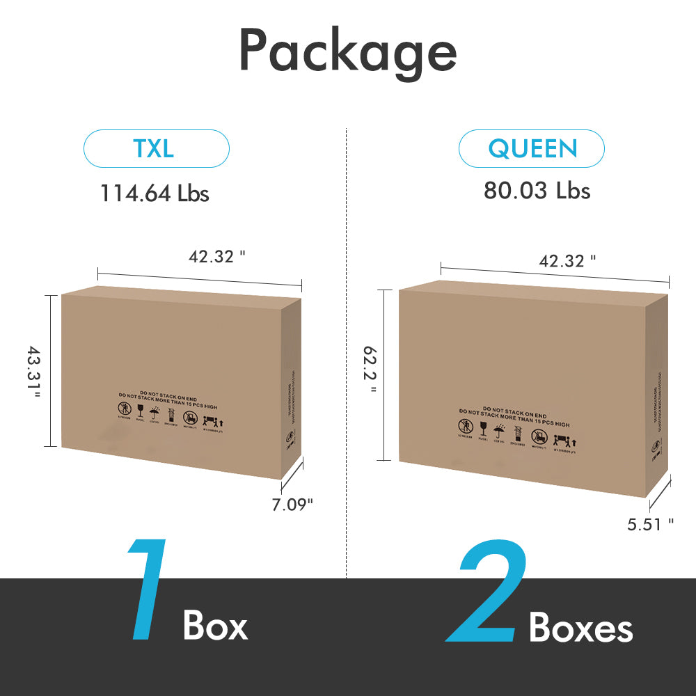 Queen Adjustable Bed Base with Zero Gravity & Remote Control Queen Adjustable Bed Base with Zero Gravity & Remote Control