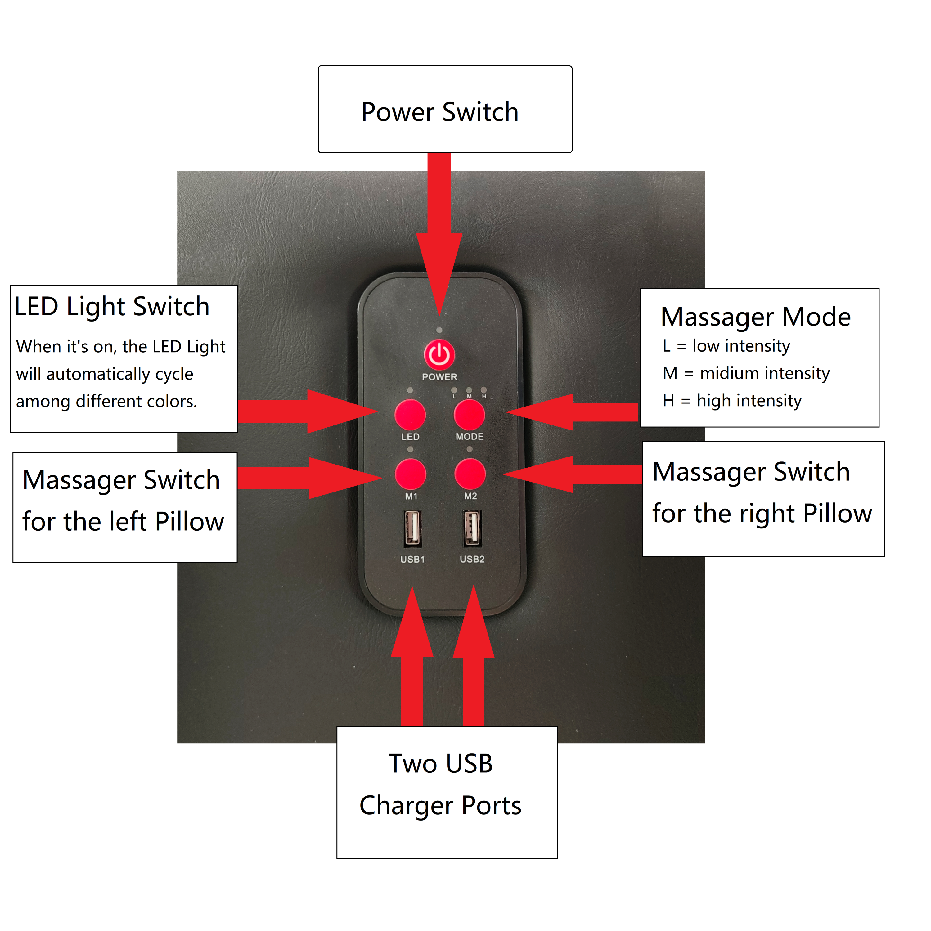 Faux Leather Upholstered Platform Bed Frame with led lighting, Bluetooth connection to play music control, Backrest vibration massage, Curve Design, Wood Slat Support, Exhibited Speakers,King Size Faux Leather Upholstered Platform Bed Frame with led lighting, Bluetooth connection to play music control, Backrest vibration massage, Curve Design, Wood Slat Support, Exhibited Speakers,King Size