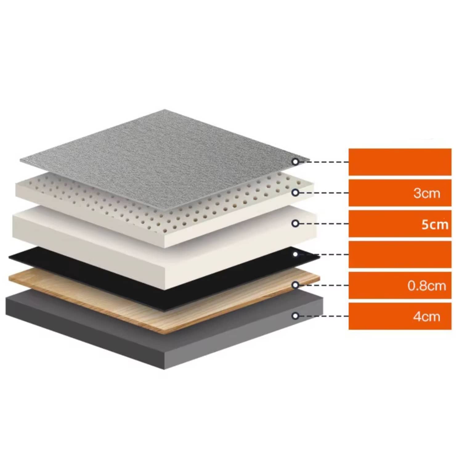 Luxurious Multi-Material Bed - Steel Frame with Laminated Wood & Bamboo Charcoal Foam fcsnm-903 Luxurious Multi-Material Bed - Steel Frame with Laminated Wood & Bamboo Charcoal Foam fcsnm-903