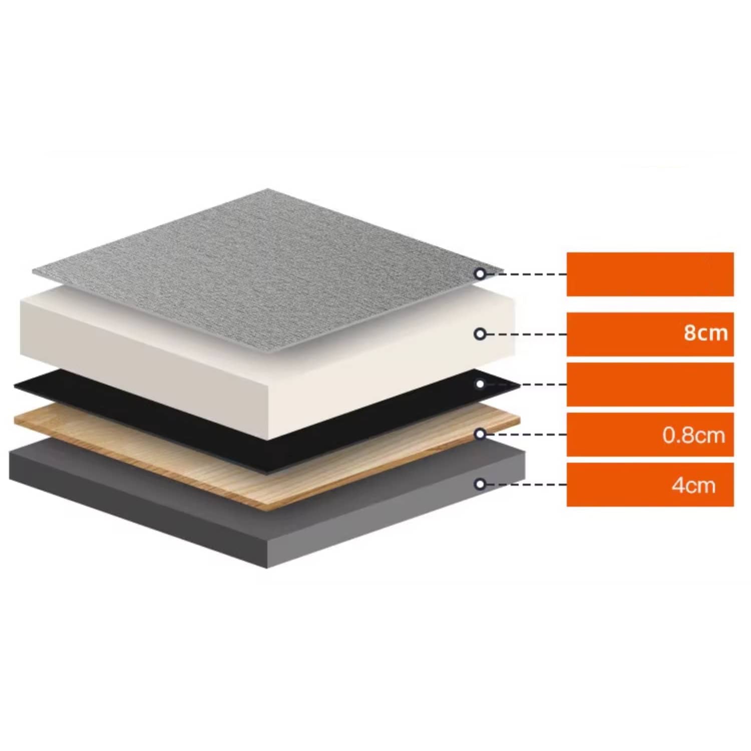 Luxurious Multi-Material Bed - Steel Frame with Laminated Wood & Bamboo Charcoal Foam fcsnm-903 Luxurious Multi-Material Bed - Steel Frame with Laminated Wood & Bamboo Charcoal Foam fcsnm-903