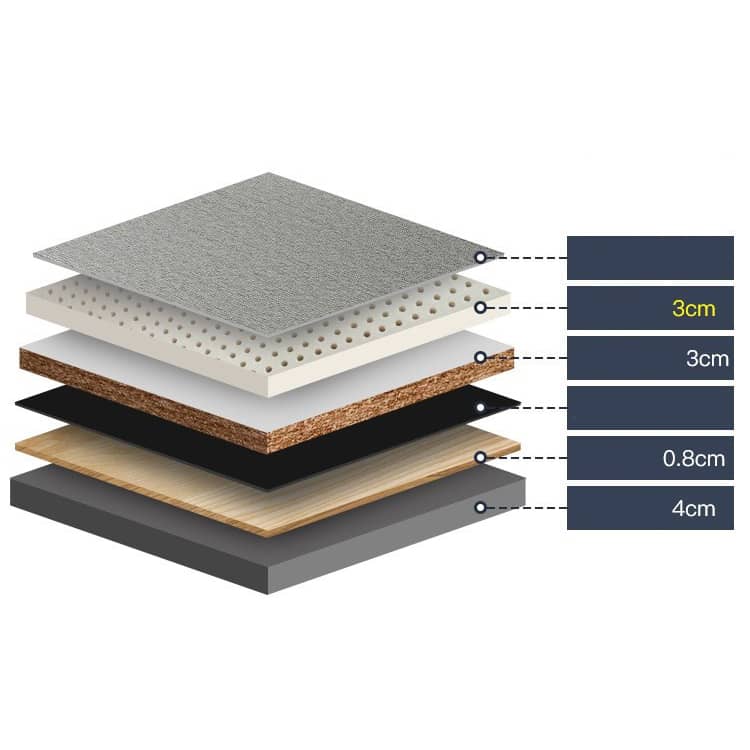 Modern Grey & Black Bed with Bamboo Charcoal Foam and Laminated Wood fcsnm-904 Modern Grey & Black Bed with Bamboo Charcoal Foam and Laminated Wood fcsnm-904