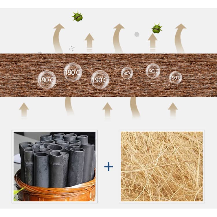 Premium Comfort Bed Mattress - Grey, Black, Light Brown, Blue - Laminated Wood, Bamboo Charcoal, Coconut Palm, Latex, Figure Cotton, Polyester Layers fcsnm-906 Premium Comfort Bed Mattress - Grey, Black, Light Brown, Blue - Laminated Wood, Bamboo Charcoal, Coconut Palm, Latex, Figure Cotton, Polyester Layers fcsnm-906