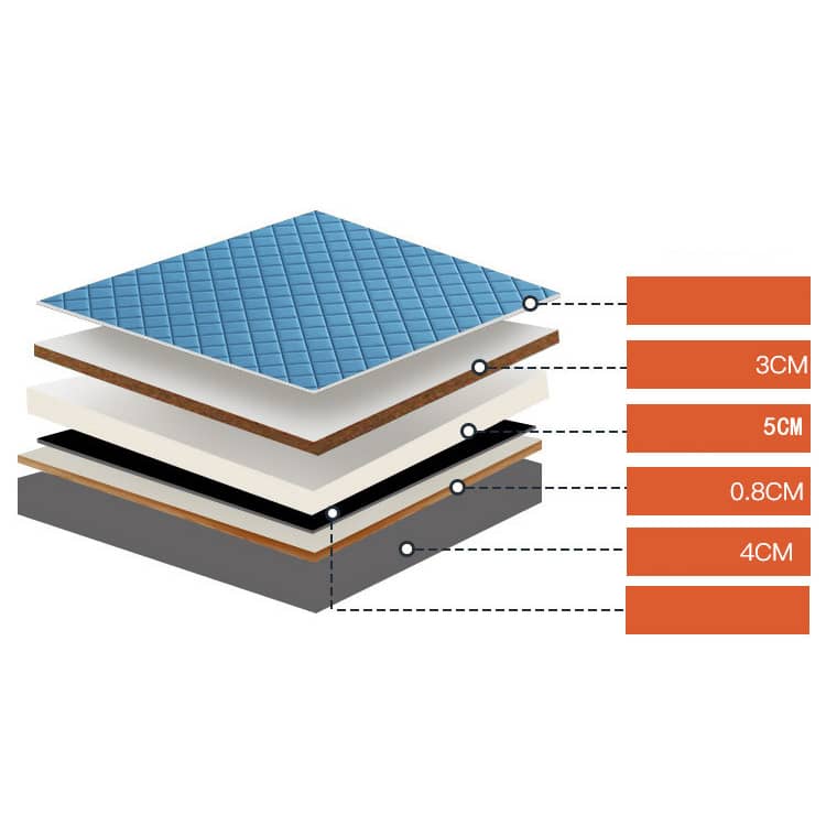 Modern Multi-Layer Steel and Wood Bed with Bamboo Charcoal Foam and Figure Cotton Topper - Available in Grey, Black, Blue, Brown, and Off White fcsnm-908 Modern Multi-Layer Steel and Wood Bed with Bamboo Charcoal Foam and Figure Cotton Topper - Available in Grey, Black, Blue, Brown, and Off White fcsnm-908