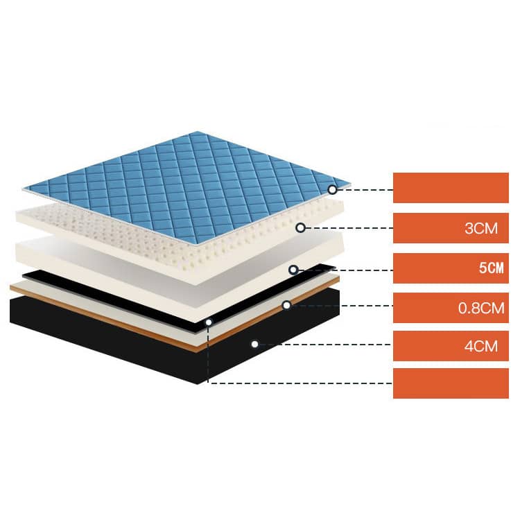 Modern Multi-Layer Steel and Wood Bed with Bamboo Charcoal Foam and Figure Cotton Topper - Available in Grey, Black, Blue, Brown, and Off White fcsnm-908 Modern Multi-Layer Steel and Wood Bed with Bamboo Charcoal Foam and Figure Cotton Topper - Available in Grey, Black, Blue, Brown, and Off White fcsnm-908