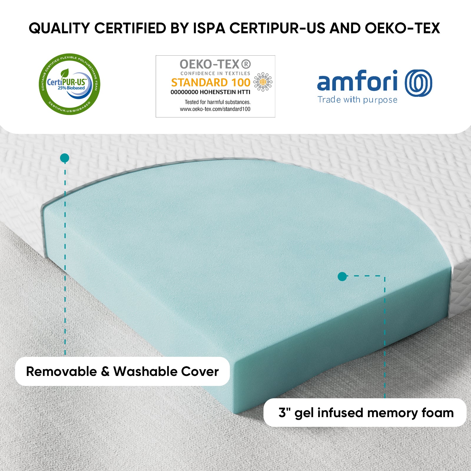 Luxurious Comfort Bamboo Fabric Mattress - Exceptional Quality for Restful Sleep HT0200