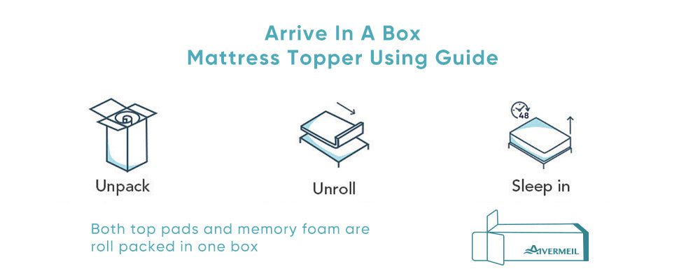 Mattress 2 - Luxurious Bamboo Fabric, Breathable and Skin-Friendly for Ultimate Comfort HT0300