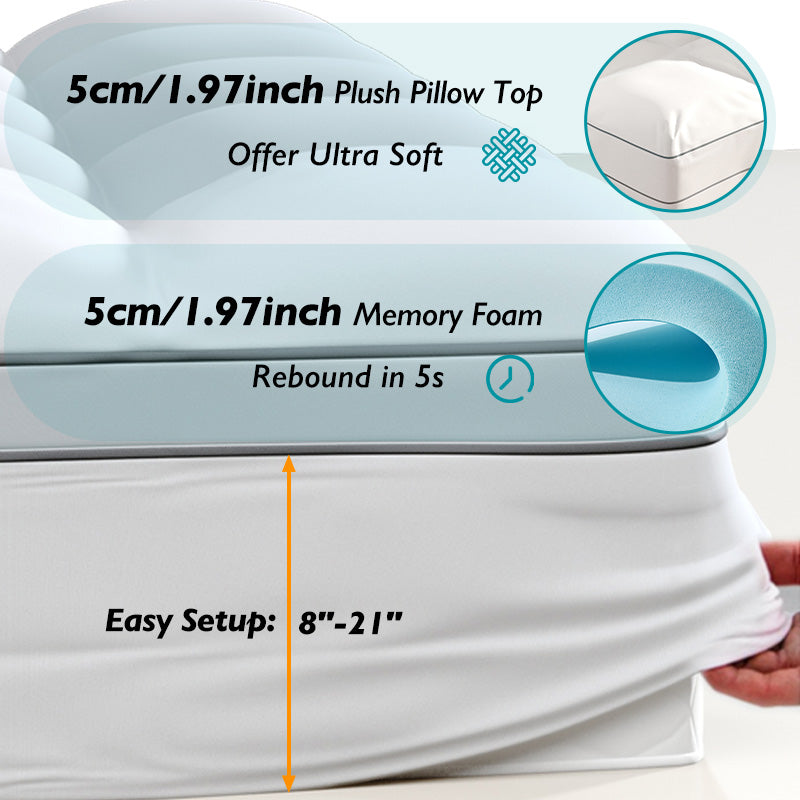 Mattress 2 - Luxurious Bamboo Fabric, Breathable and Skin-Friendly for Ultimate Comfort HT0300