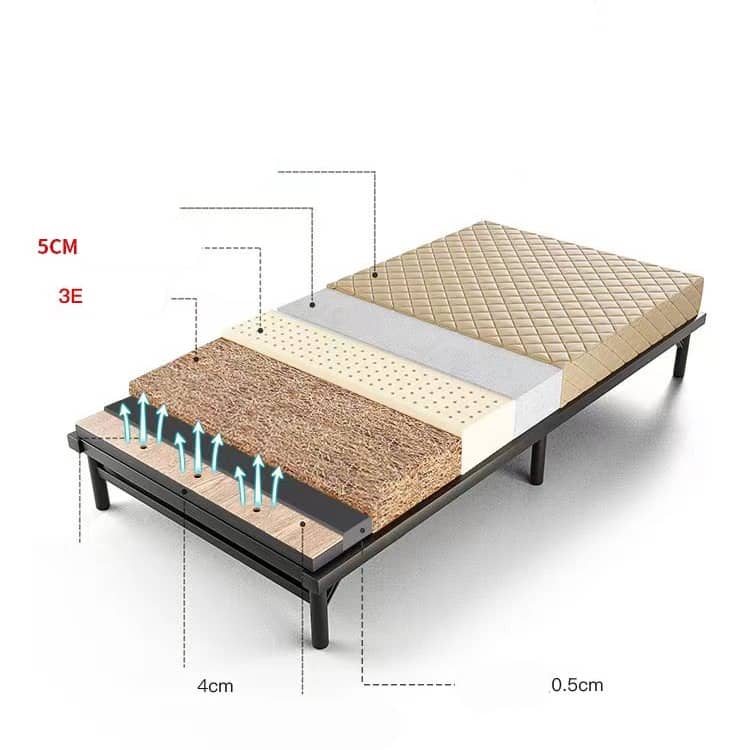 Premium Comfort Bed Mattress - Grey, Black, Light Brown, Blue - Laminated Wood, Bamboo Charcoal, Coconut Palm, Latex, Figure Cotton, Polyester Layers fcsnm-906