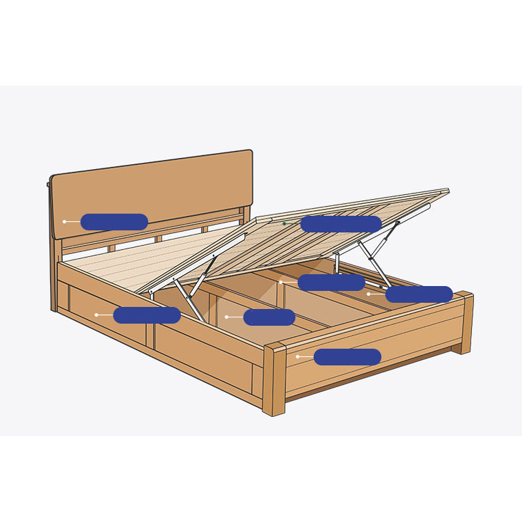 Modern Wooden Bed with Storage in Multi-Size - Stylish and Durable Design for Bedroom fslmz-1091